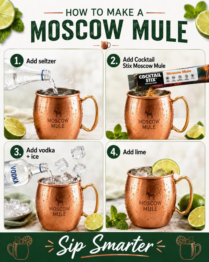 Best Takeaway Portable Drink Mixes for the Road